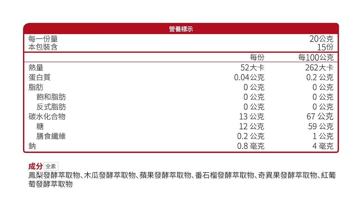 纖果樂果泥狀食品營養標示
