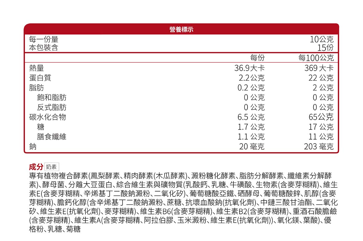 全元素粉狀食品營養標示